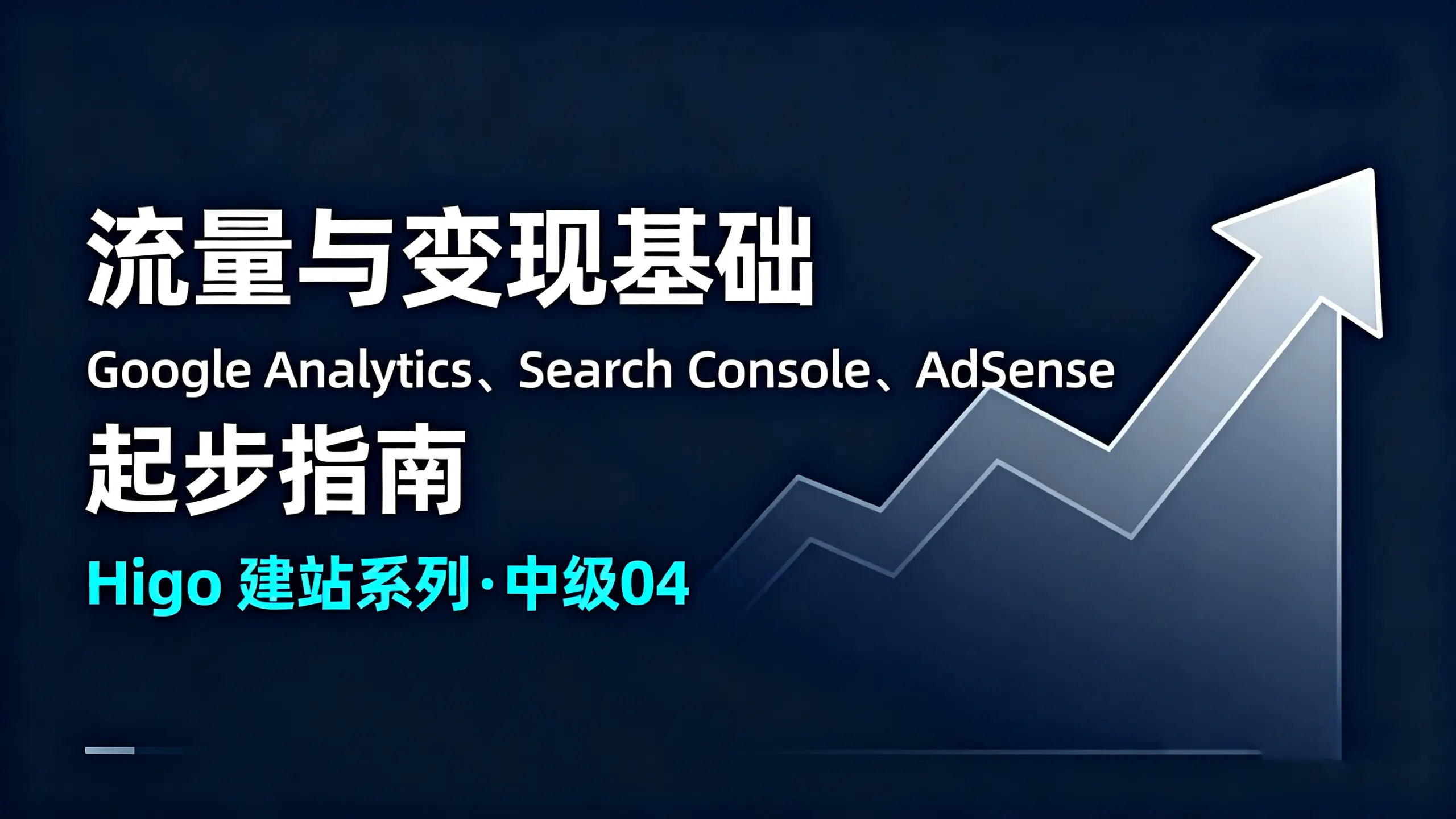 中级04-流量与变现基础——Google Analytics、Search Console、AdSense 起步指南