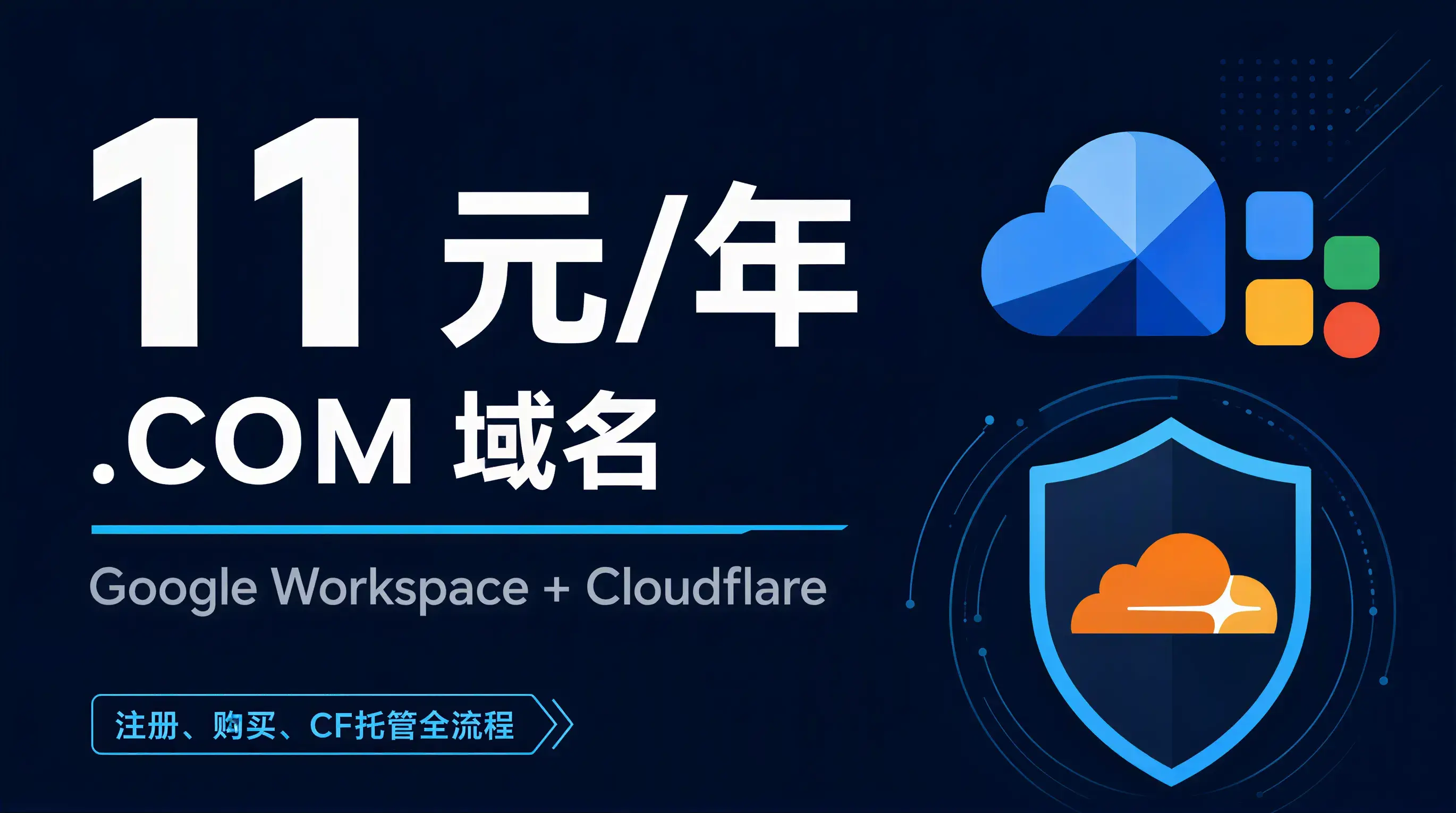 每年不到11元的.com域名——Google官方渠道购买，设置+托管到Cloudflare全教程